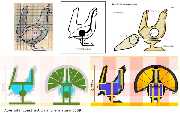Auerhahn construction
